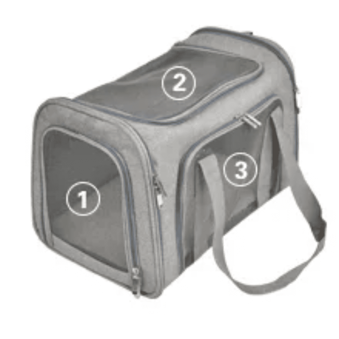 Bolsa de Transporte para Cães e Gatos Forglows