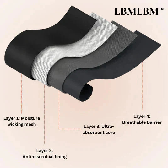 LBMLBM™ 100% Leak-Proof Underwear 4-pack - Last Day 50% OFF|